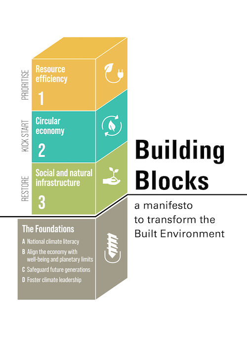 Building Blocks to Transform the Built Environment: a manifesto for the next UK government